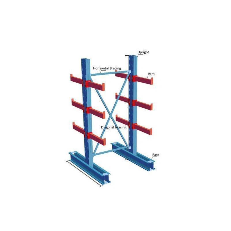 Cantilever rack dobbeltsidet