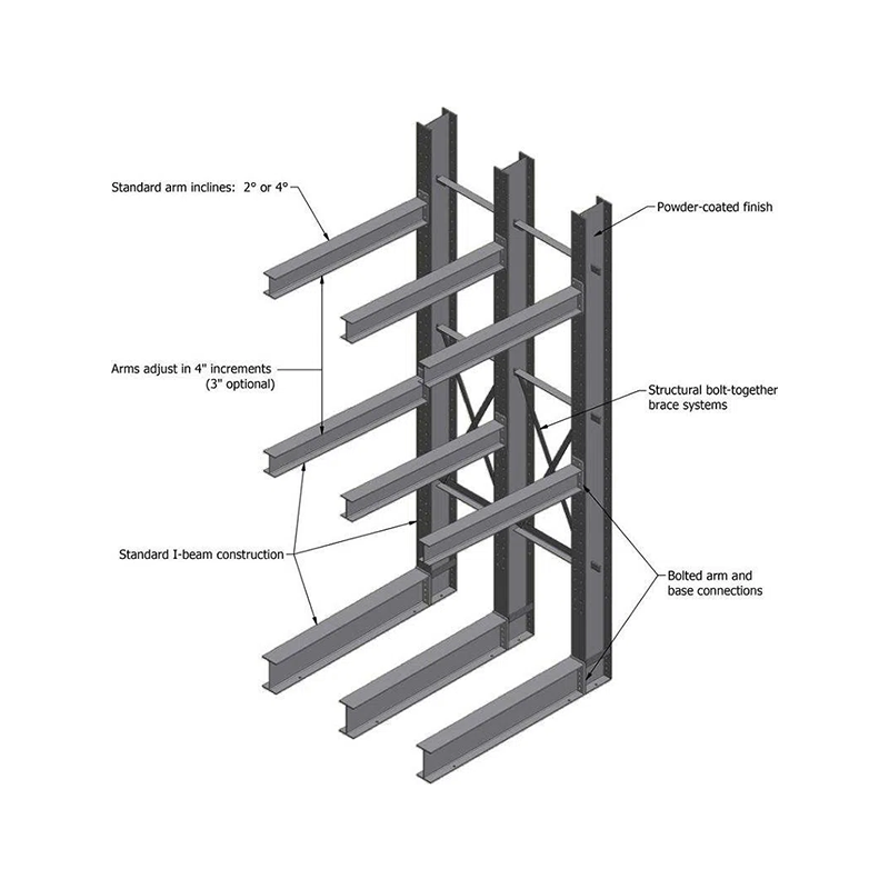 Jeg stråler cantilever rack